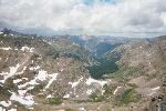 Ten Mile Basin